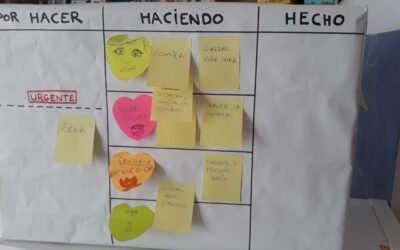 ¿Cómo organizar las tareas de la casa con un tablón Kanban?